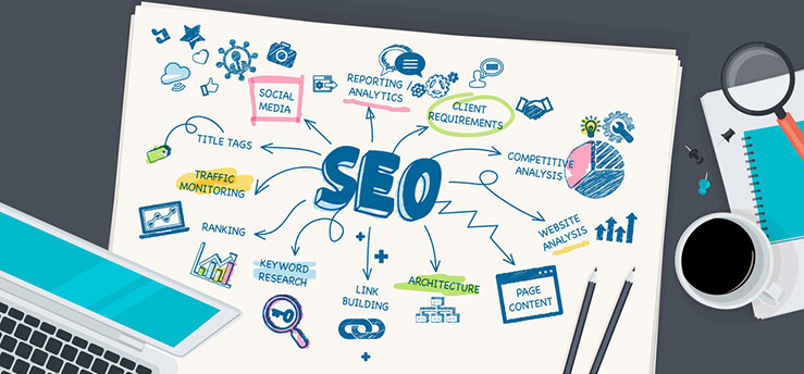 SEO agency